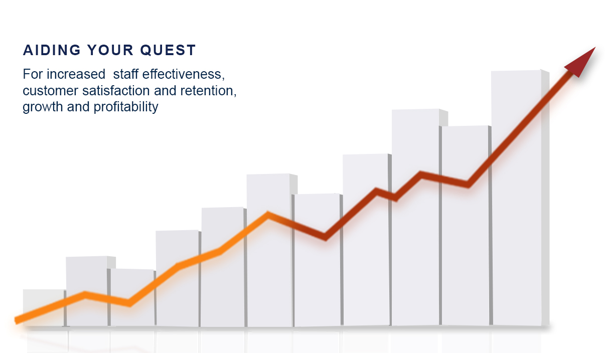 progress chart